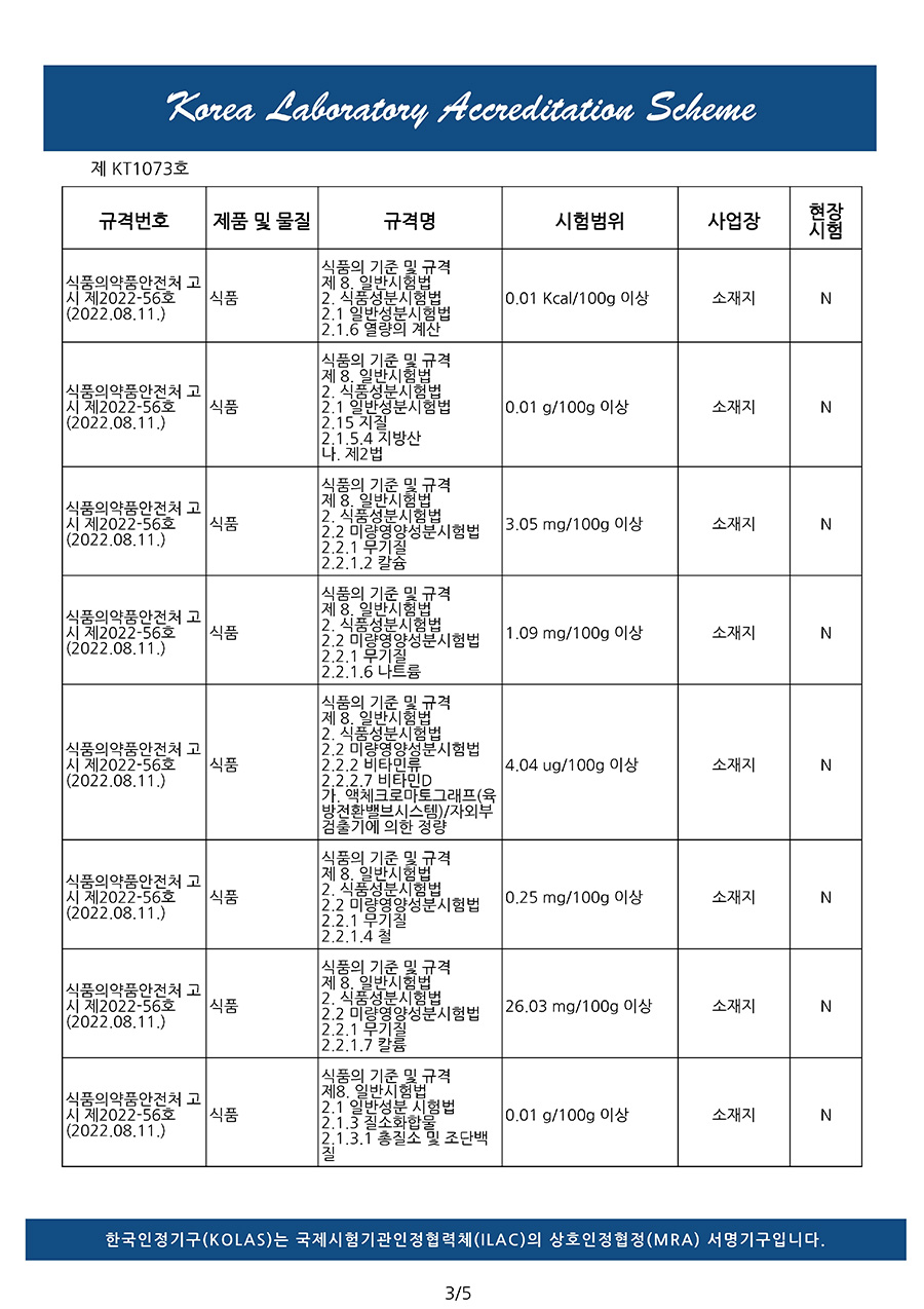 한국인정기국 KOLAS 국제인증시험기관 인정서