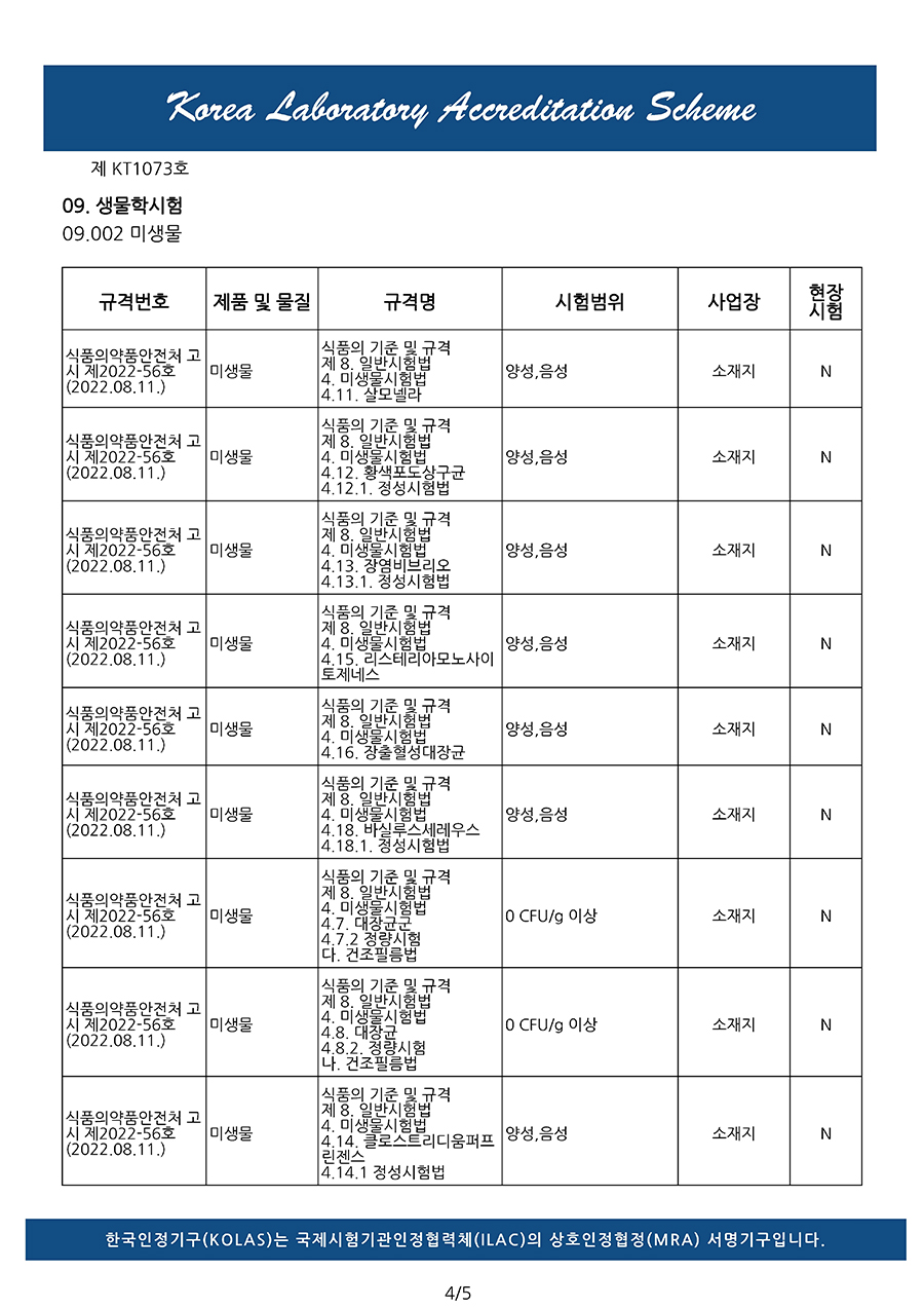 한국인정기국 KOLAS 국제인증시험기관 인정서